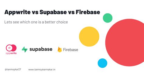 We give you lots of options, but the defaults work great so it&39;s not hard to start. . Appwrite vs supabase